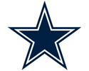 Dallas Cowboys
